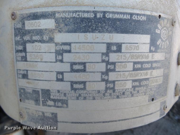 image for item DA7270 2003 Isuzu NPR HD box truck