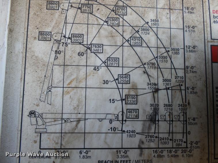 image for item DA2526 2002 Freightliner FL70 service truck with crane