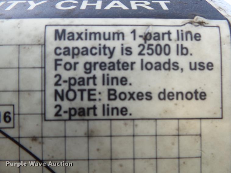 image for item DA2527 1999 Freightliner FL70 service truck with crane