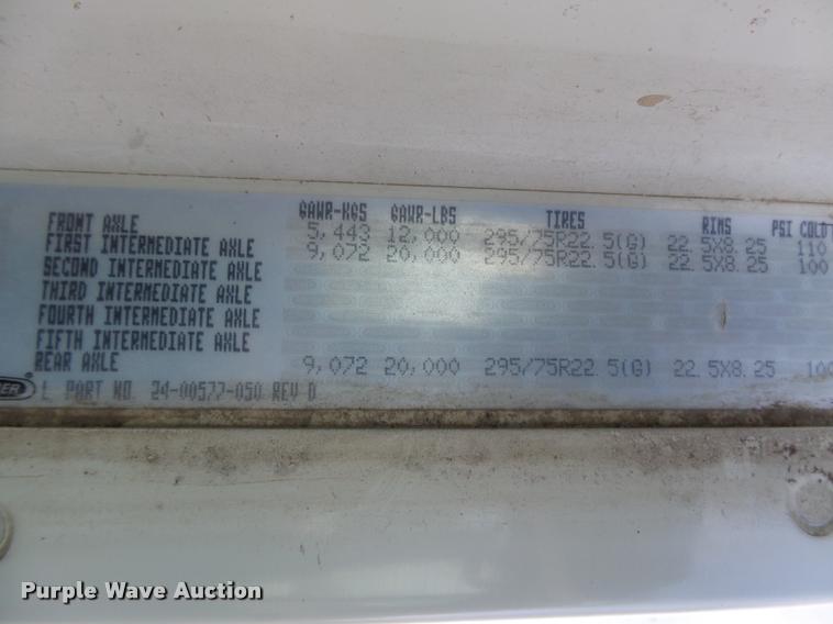 image for item DB1875 1997 Freightliner Century Class semi truck