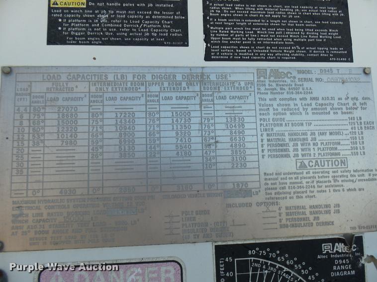 image for item DB2322 1998 International 4900 digger derrick truck