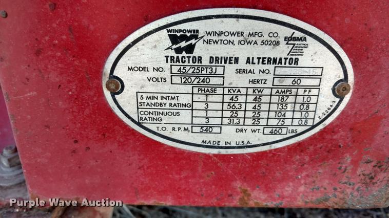 image for item BU9907 Winpower 45/25PT3J generator