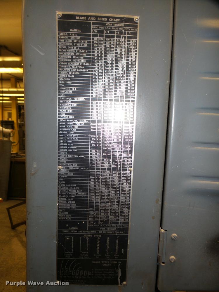 image for item DF9649 Rockwell/Delta bandsaw