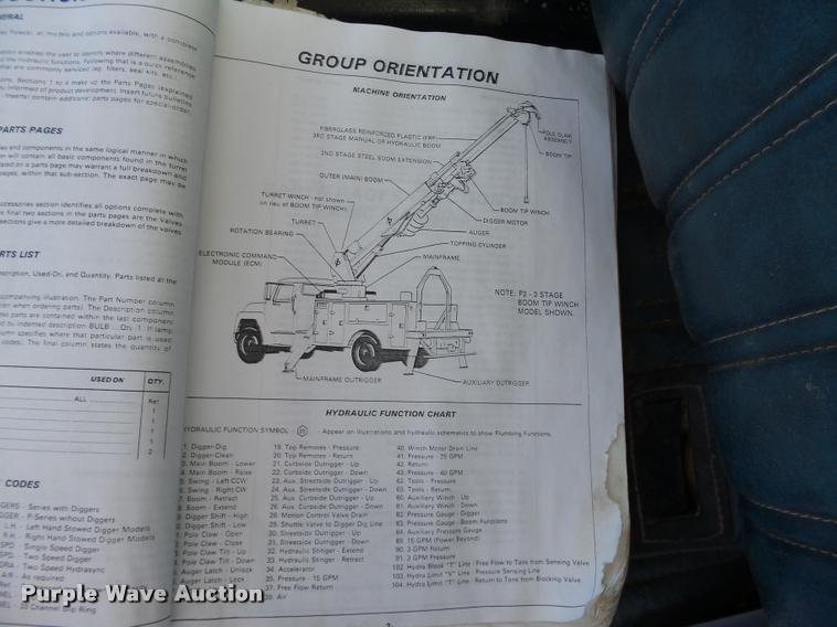 image for item DB1934 1989 Chevrolet Kodiak digger derrick truck