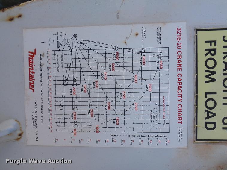 image for item DA4020 2002 Ford F550 service truck with crane