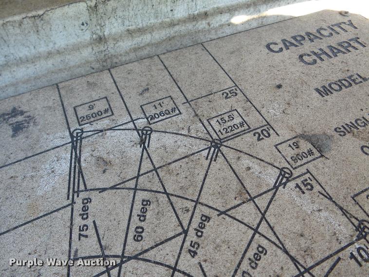 image for item DA7361 Pitman Panther 4000-T mini digger derrick