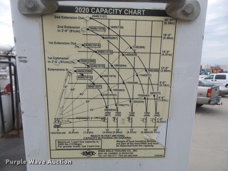 image for item DB0679 2008 Ford F550 Super Duty utility truck with crane