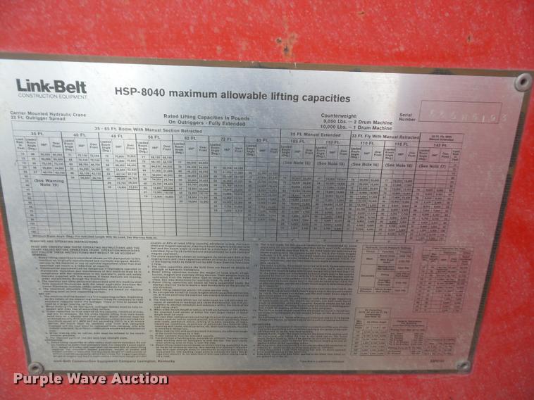 image for item DB0743 1982 Link Belt HSP8040 crane