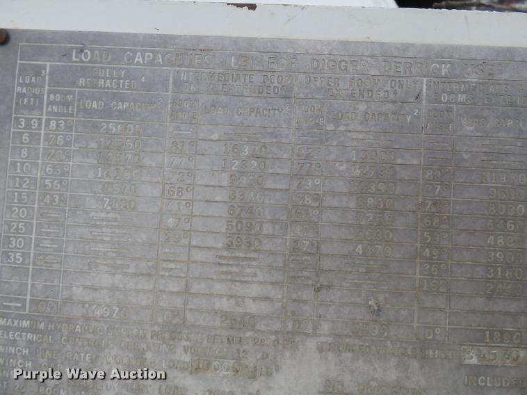 image for item K3336 2002 International 7500 digger derrick truck