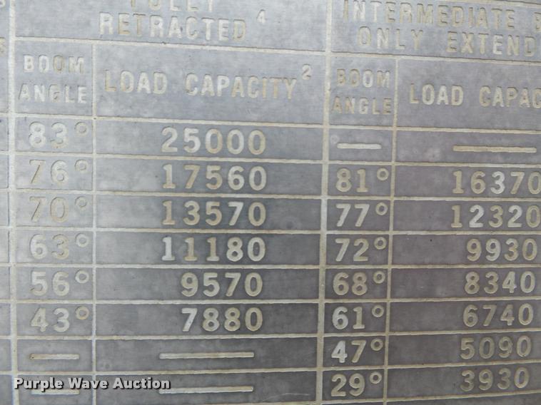 image for item K3336 2002 International 7500 digger derrick truck