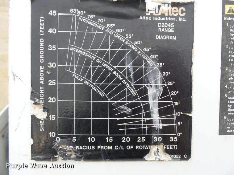 image for item K3336 2002 International 7500 digger derrick truck