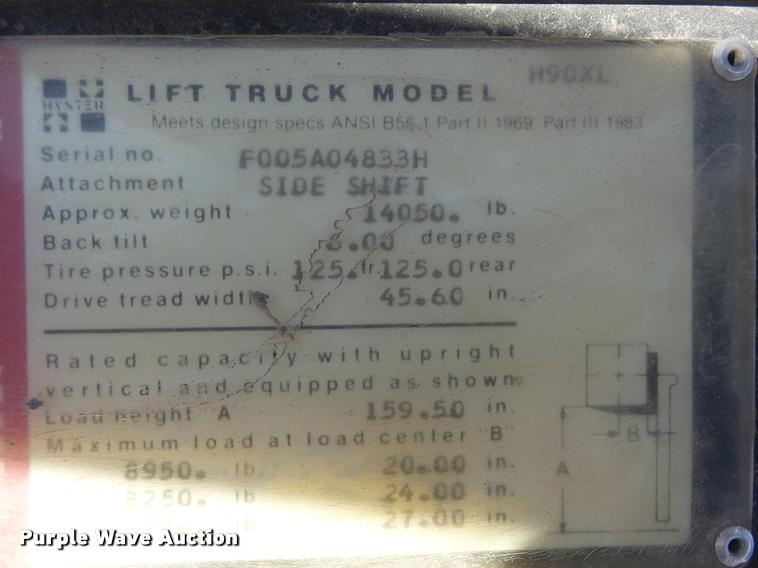 image for item K7701 1987 Hyster H90XL rough terrain forklift
