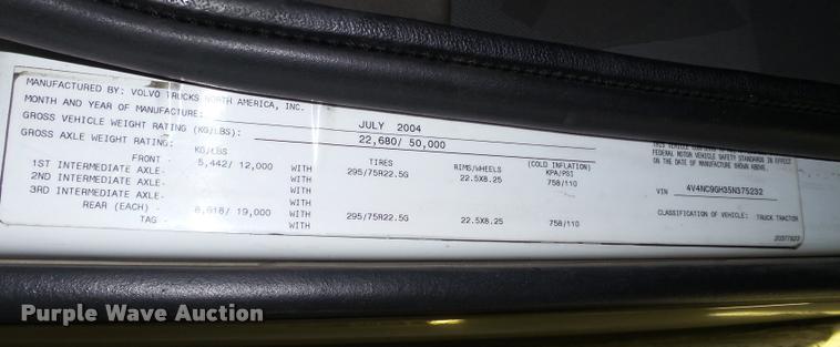 image for item K6176 2005 Volvo VNL semi truck