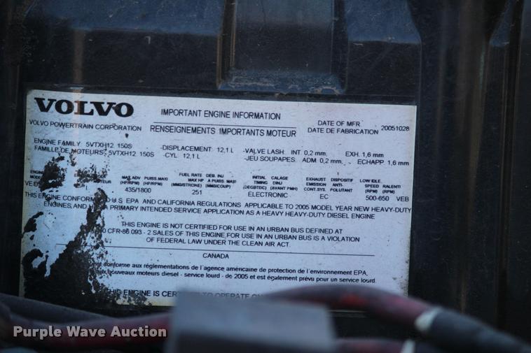 image for item L3021 2006 Volvo VNL semi truck