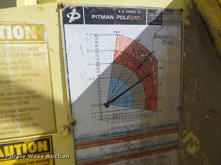 image for item DA3367 1979 Chevrolet C70 digger derrick truck