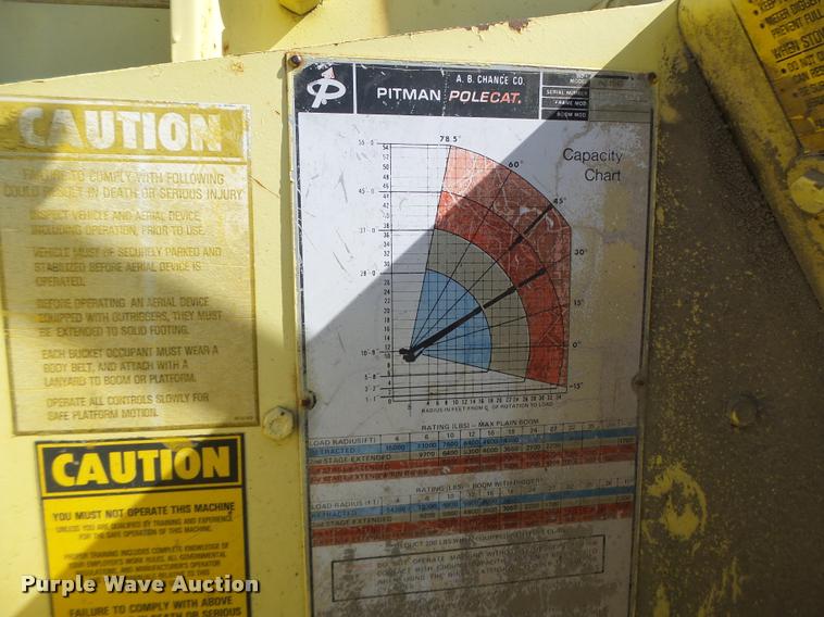 image for item DA3367 1979 Chevrolet C70 digger derrick truck