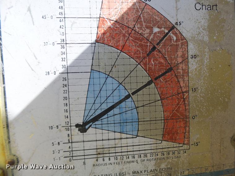 image for item DA3367 1979 Chevrolet C70 digger derrick truck