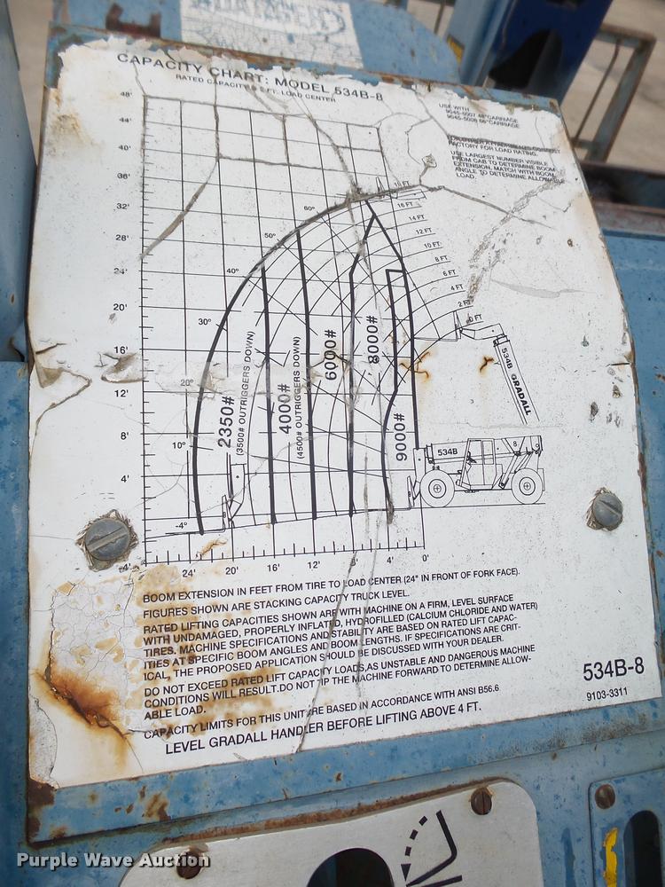 image for item DA7433 Gradall 534B-8 telehandler