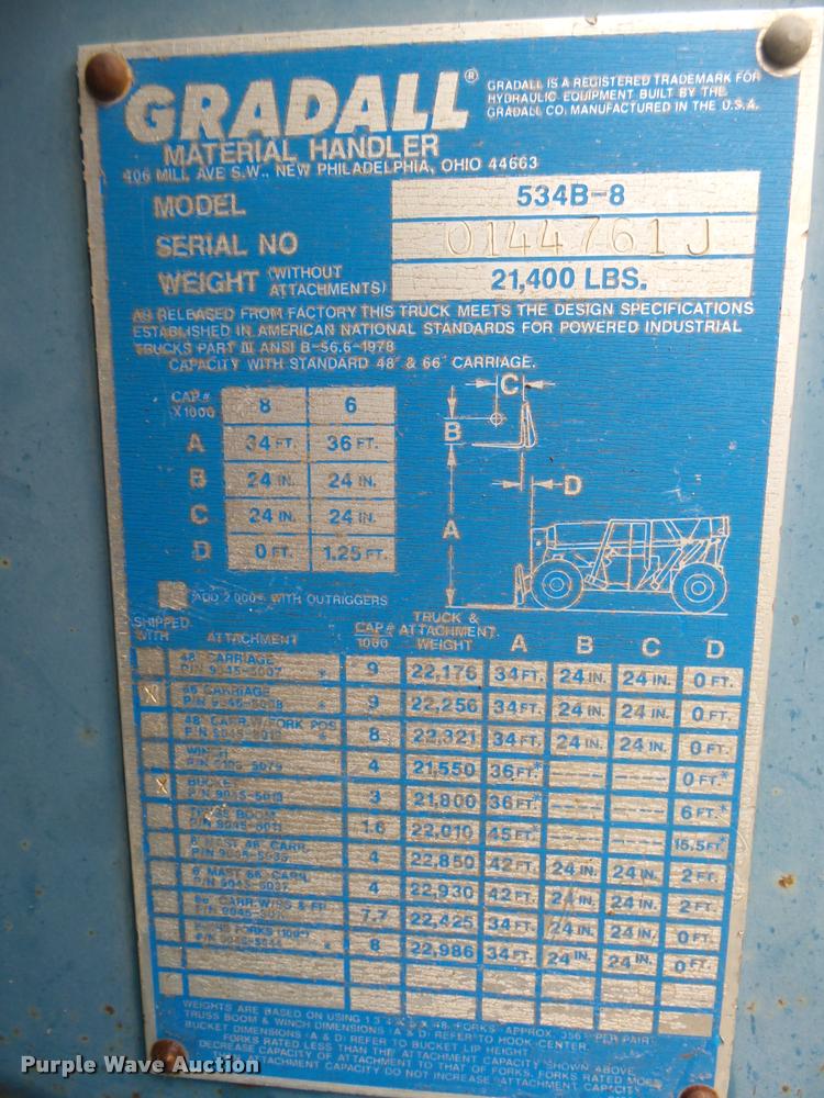 image for item DA7433 Gradall 534B-8 telehandler