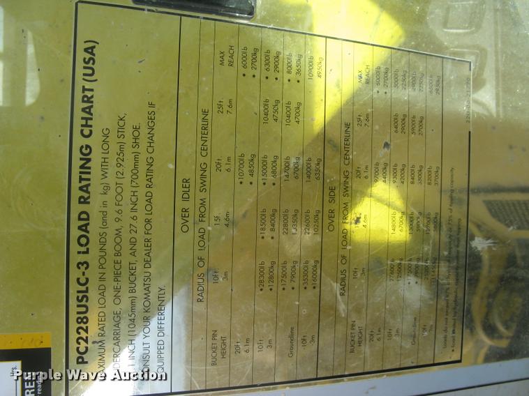 image for item L3974 2006 Komatsu PC228USLC-3 excavator