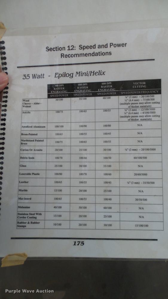 image for item DS9195 Phoenix-GS Cad/Cam CNC router/engraver