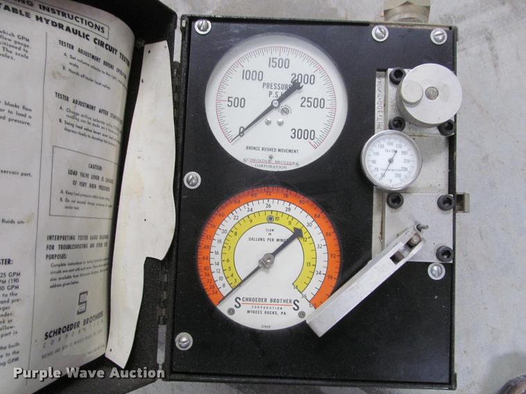 Schroeder Brothers hydraulic circuit tester in Leavenworth, KS Item