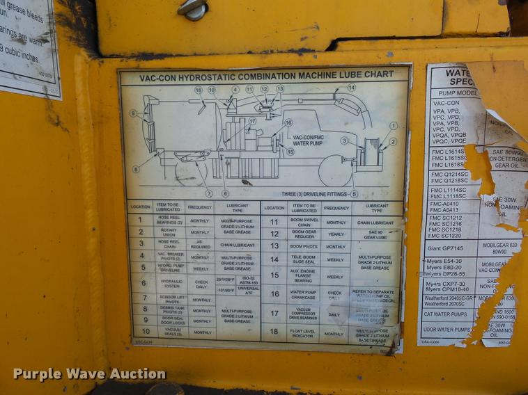 image for item J1551 1999 International 2554 vacuum truck