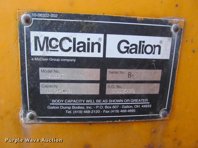 image for item J2613 2002 International 4900 dump truck