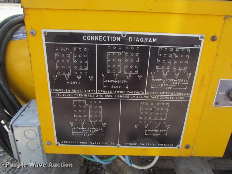 image for item K4934 Onan Hol-Gar generator