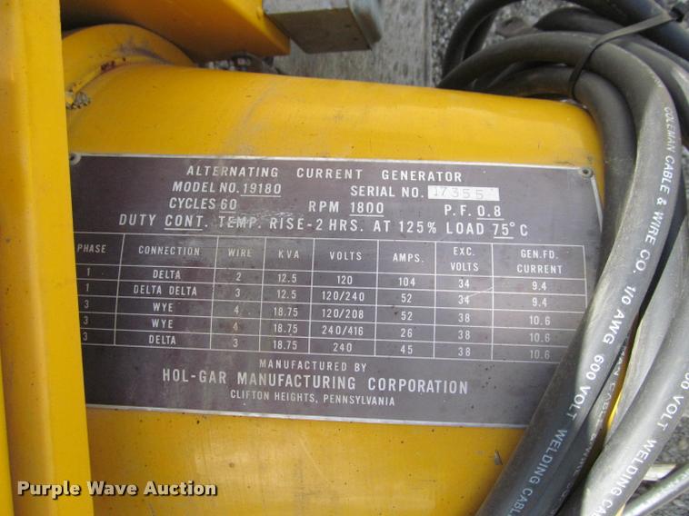 image for item K4934 Onan Hol-Gar generator