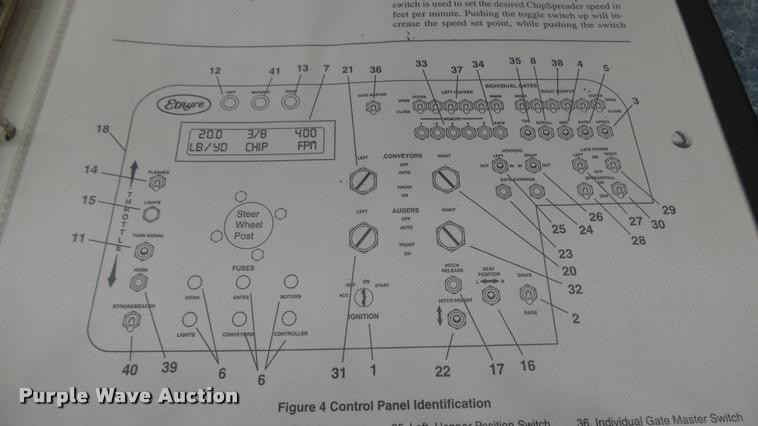 image for item DA0458 Etnyre Quad chip spreader