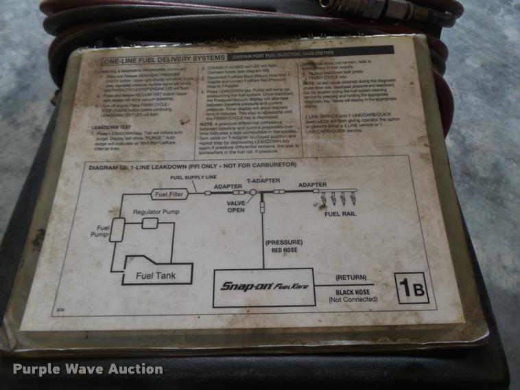 image for item AU9585 Snap-on EEFS305A Fuel Kare pressure vacuum tester