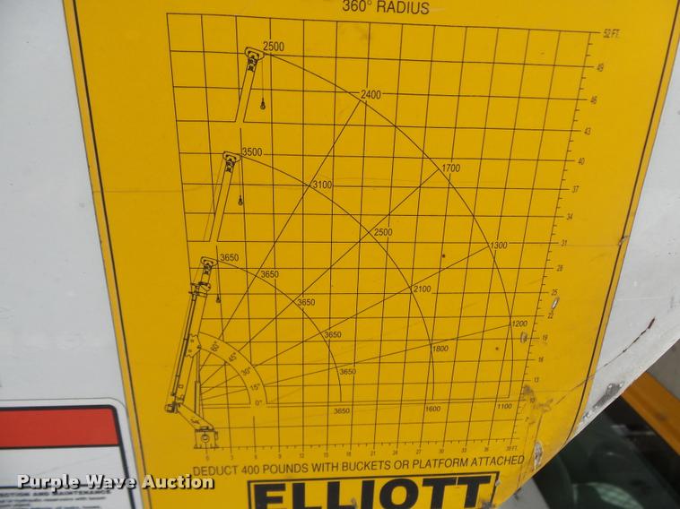 image for item CC9158 2005 International DuraStar 4300 bucket truck