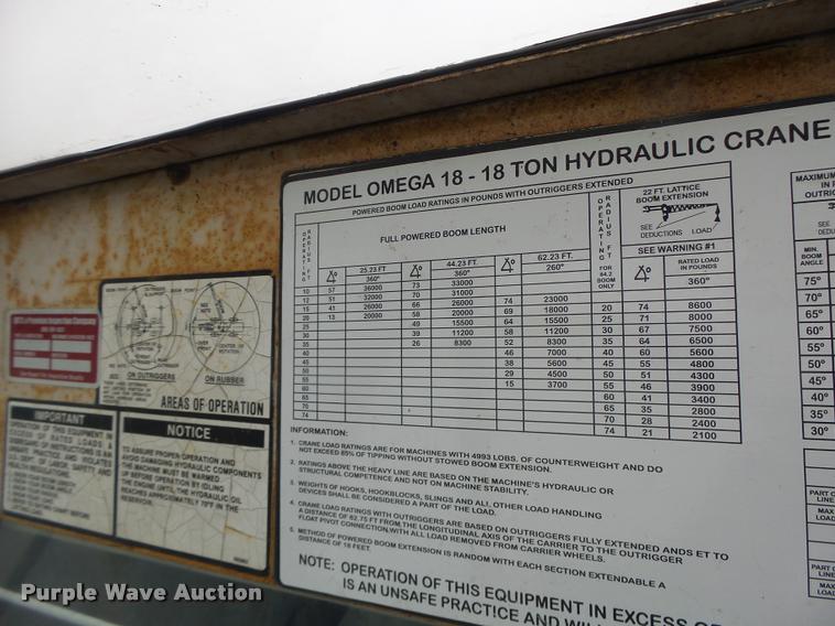 image for item DA3432 1980 P & H Omega 18 crane