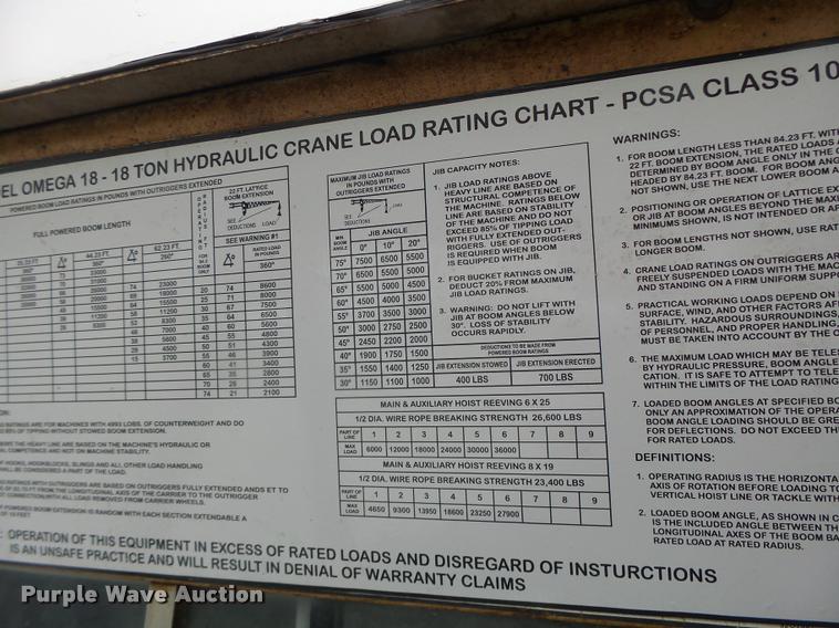 image for item DA3432 1980 P & H Omega 18 crane