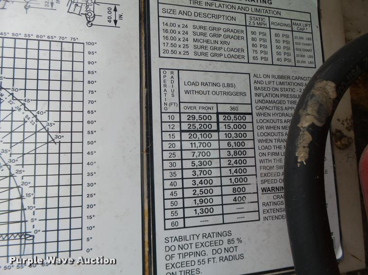 image for item DA3432 1980 P & H Omega 18 crane