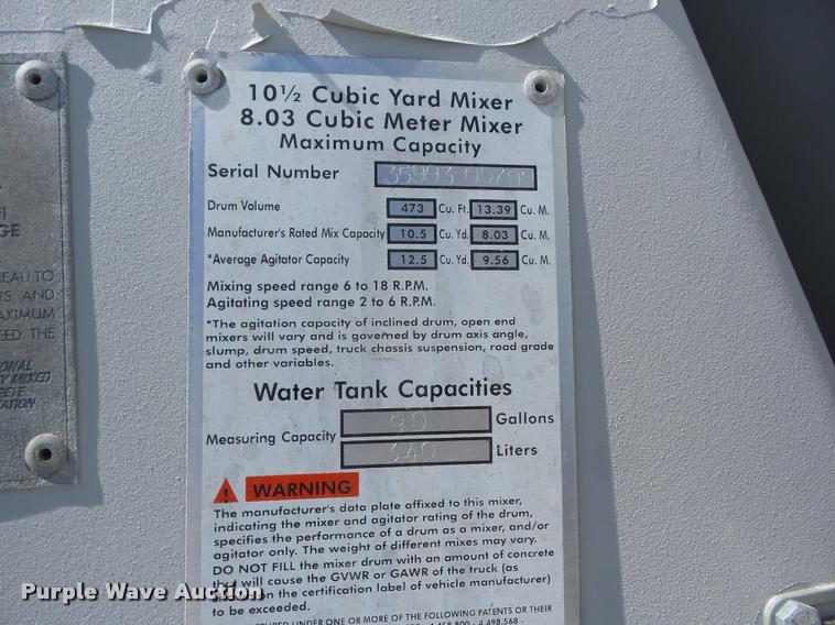 image for item J8646 1995 Ford LT9000 ready mix truck