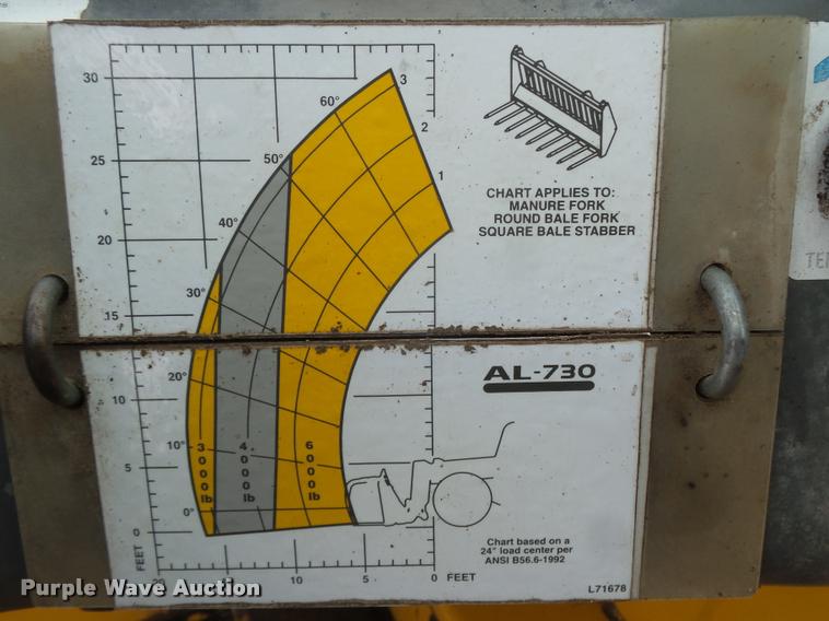 image for item DA0650 1999 Gehl AL730 Agriloader telehandler