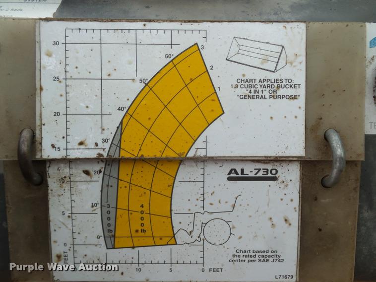 image for item DA0650 1999 Gehl AL730 Agriloader telehandler