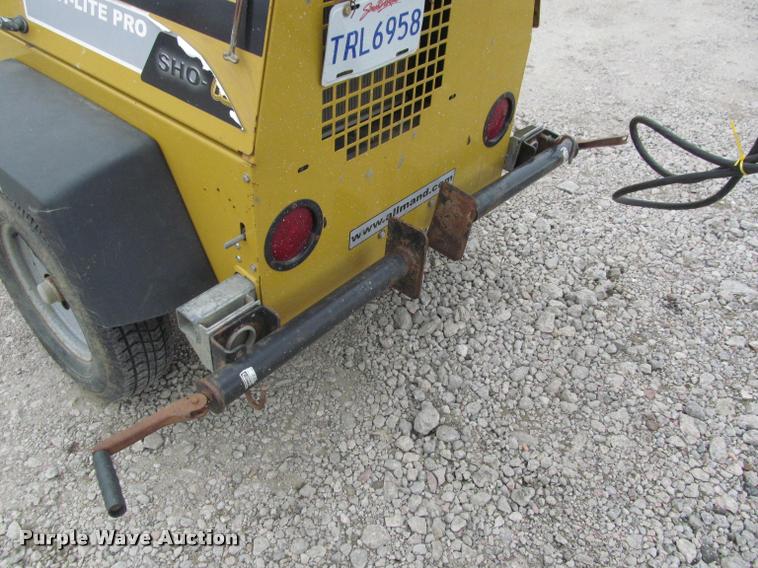 image for item K3876 Allmand Night-Lite Pro light plant