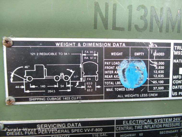 image for item DB4694 1991 BMY Harsco M931A2 semi truck