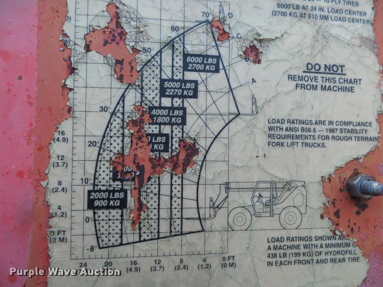 image for item DA2679 Sky Trak 6036 telehandler