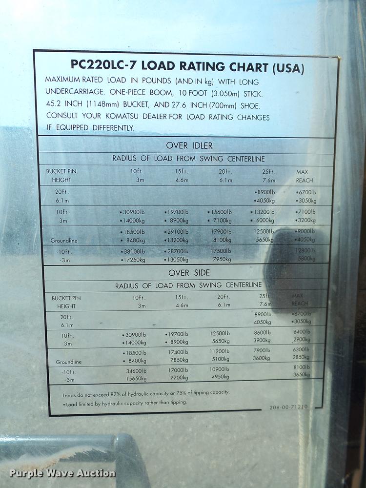 image for item DB0167 2004 Komatsu PC220LC-7 excavator