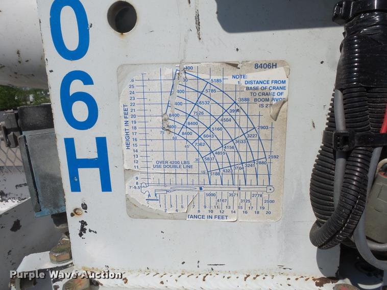 image for item DD9346 2005 Kenworth T300 service truck with crane