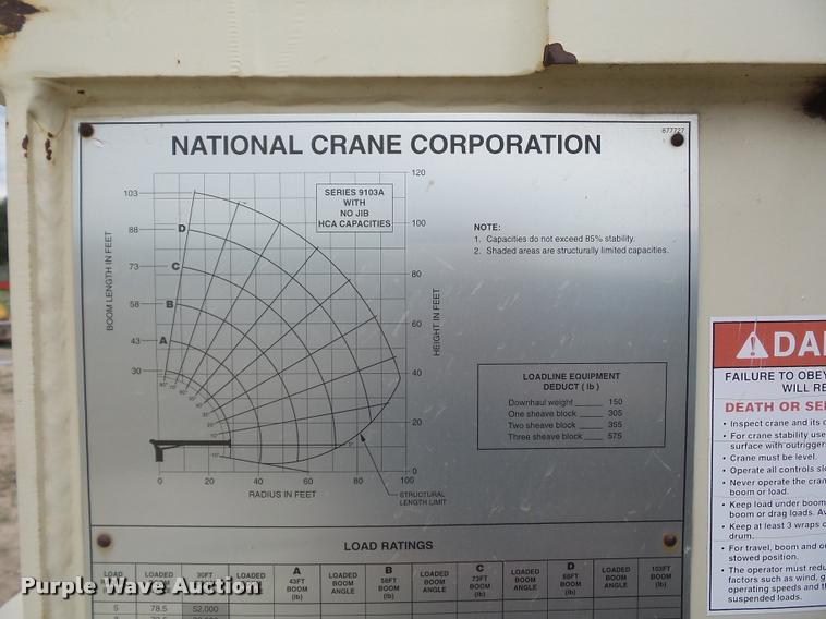 image for item DD9376 National Crane 900A truck mounted crane