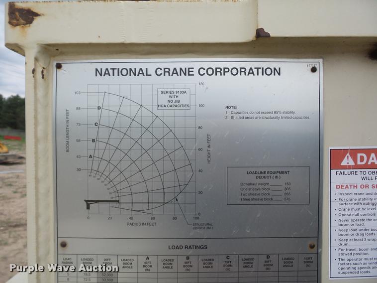 image for item DD9376 National Crane 900A truck mounted crane