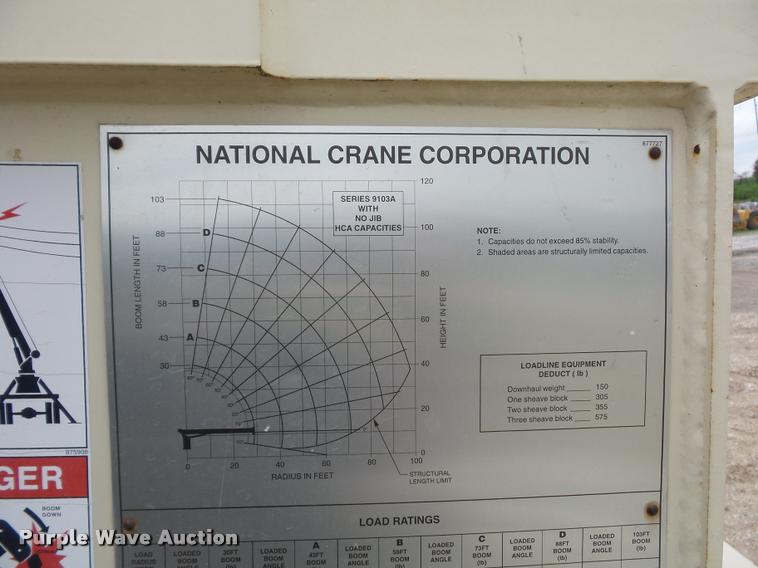 image for item DD9376 National Crane 900A truck mounted crane