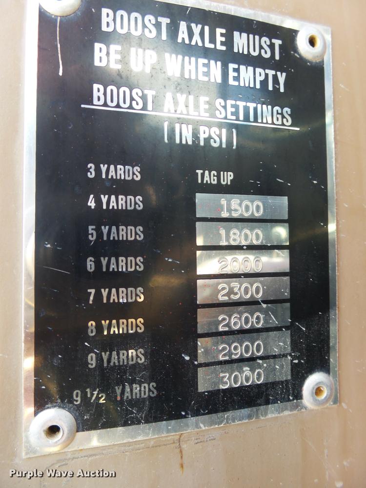 image for item DH9593 1987 International F2574 ready mix truck