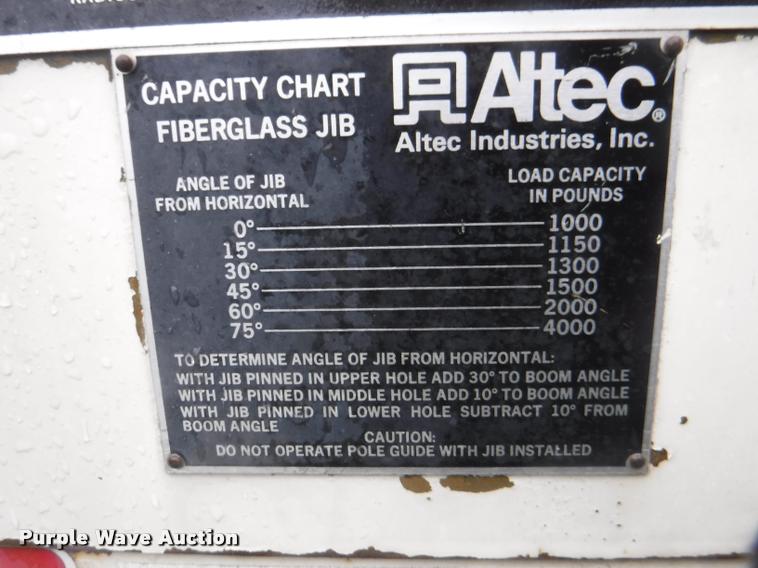 image for item DA8183 1985 Ford F800 crane truck