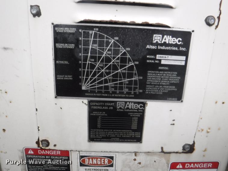 image for item DA8183 1985 Ford F800 crane truck